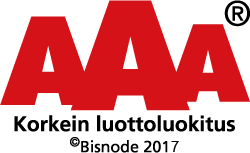 AAA-luottoluokitus